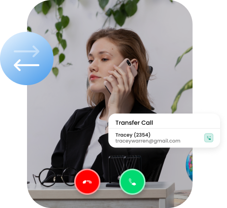 CallForwardingl